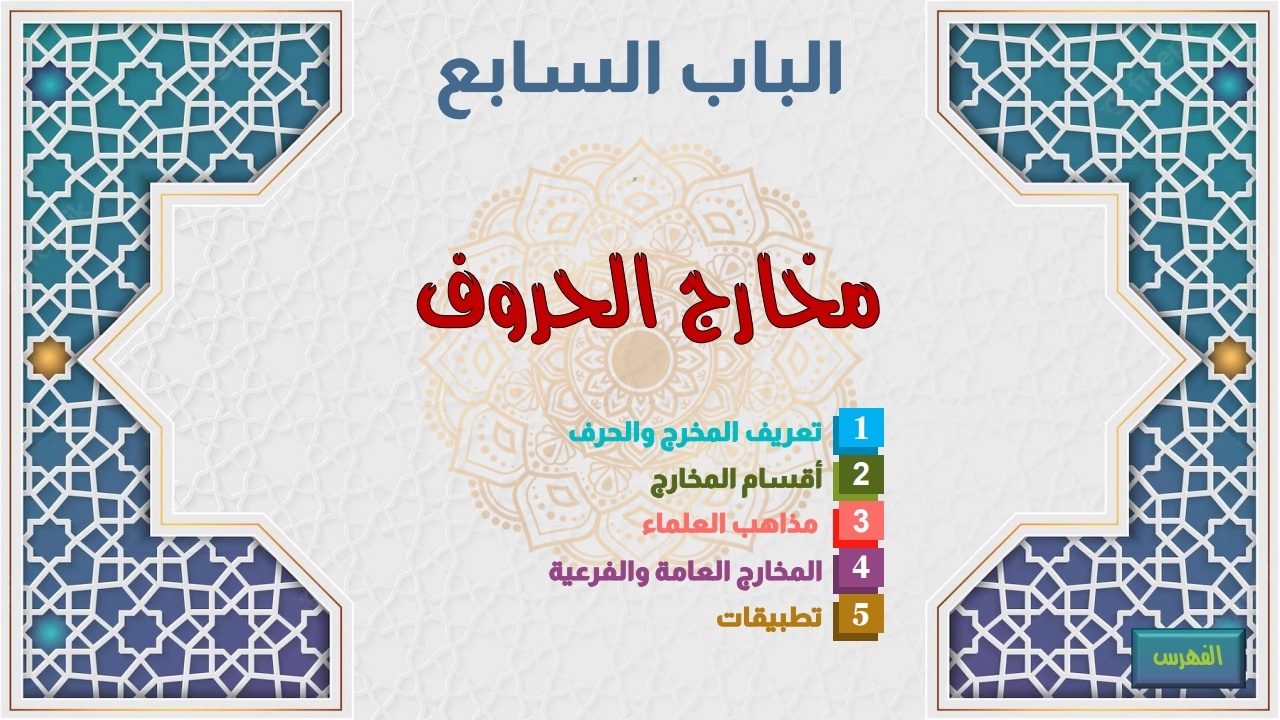 مخارج الحروف - الصفحة 1